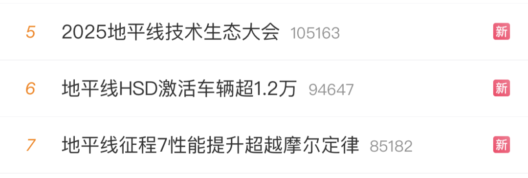 图片[3]-余凯不仅要搞定智驾，还要带地平线定义物理世界的“新摩尔定律”-AI Express News