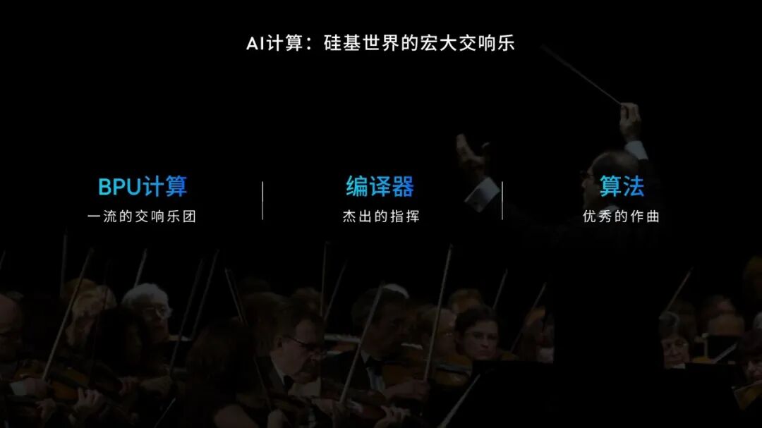 图片[7]-余凯不仅要搞定智驾，还要带地平线定义物理世界的“新摩尔定律”-AI Express News