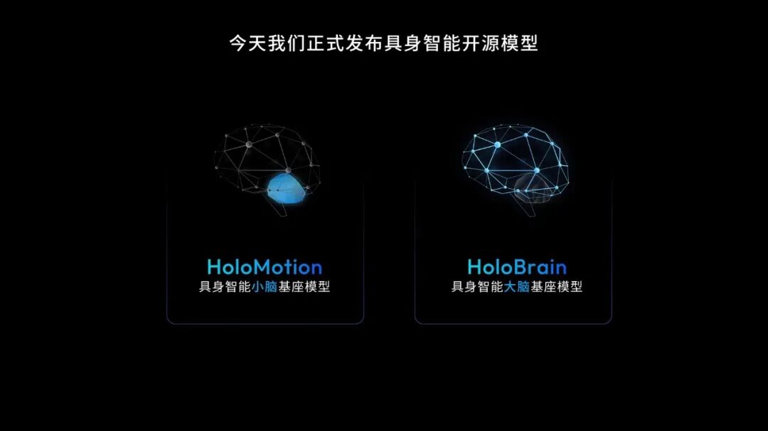 图片[12]-余凯不仅要搞定智驾，还要带地平线定义物理世界的“新摩尔定律”-AI Express News