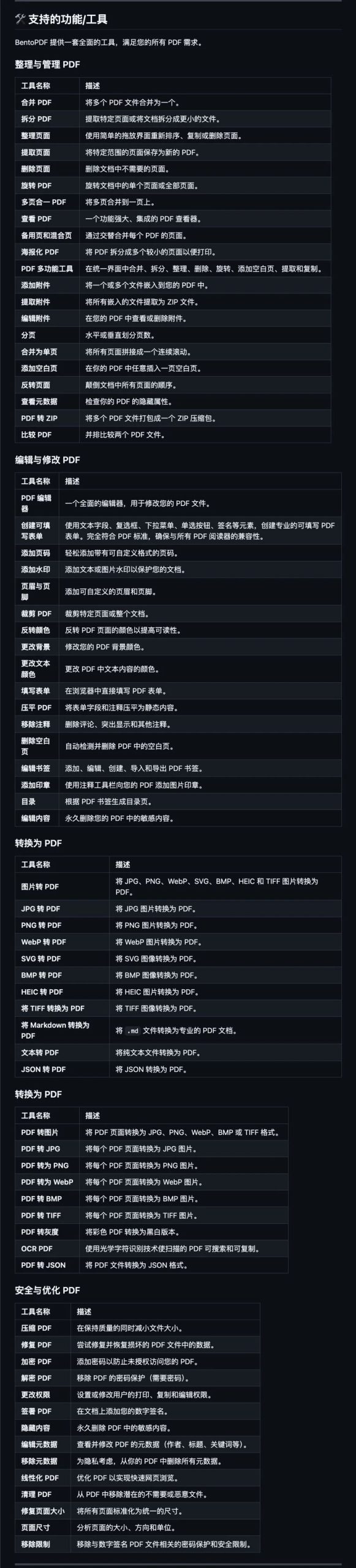 图片[11]-逛逛今天推荐 4 个 GitHub 开源项目，非常实用。-AI Express News