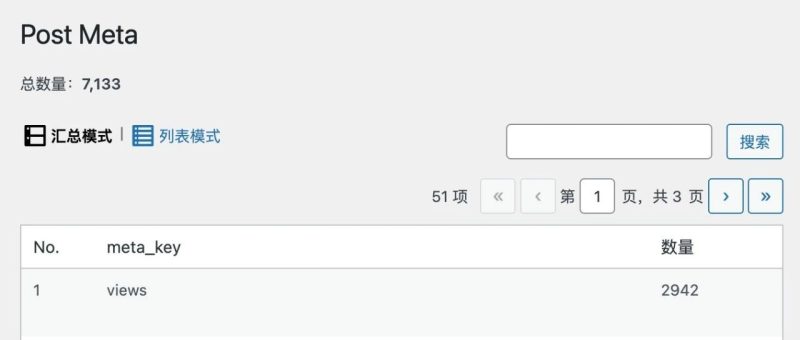 WPJAM「MetaData」：可视化管理 Meta 数据的 WordPress 插件-AI Express News