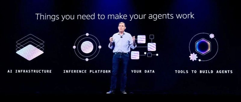 2025 re:Invent ：亚马逊云科技把Agentic AI生态梳理明白了-AI Express News