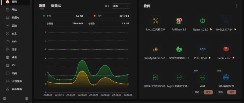 宝塔新增黑金主题，宝塔面板 vs 1Panel：两个服务器面板，你更偏爱哪一个？-AI Express News