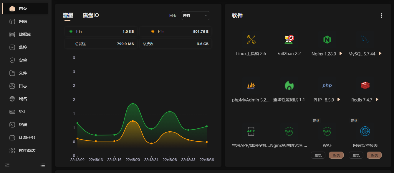 图片[1]-宝塔新增黑金主题，宝塔面板 vs 1Panel：两个服务器面板，你更偏爱哪一个？-AI Express News