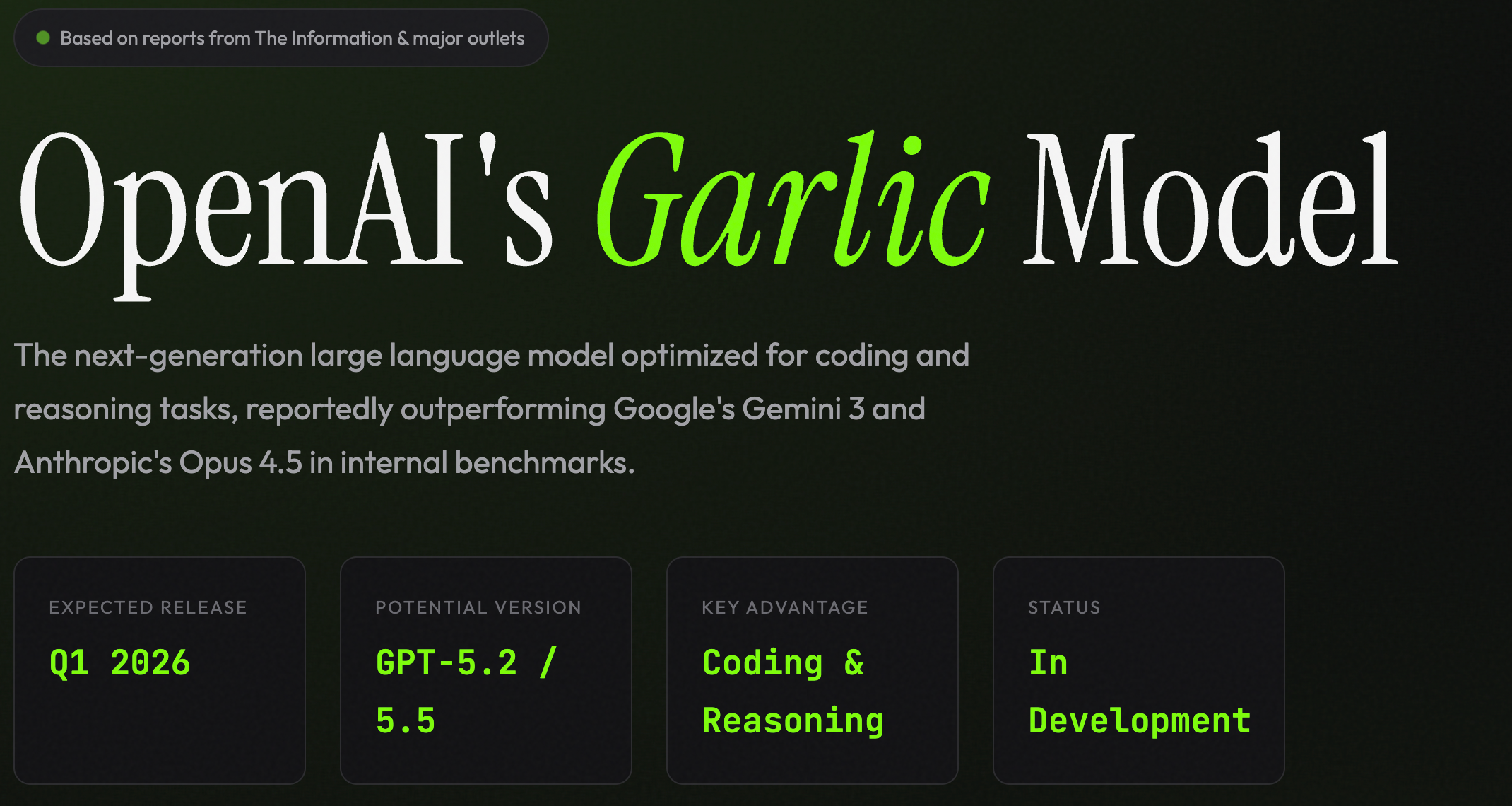 图片[10]-GPT-5.2提前泄露？今夜，OpenAI要拿Gemini 3祭天！-AI Express News