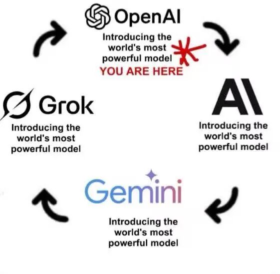 图片[2]-GPT-5.2 来了！首个「专家级」AI 复仇成功，牛马打工人终于得救了-AI Express News
