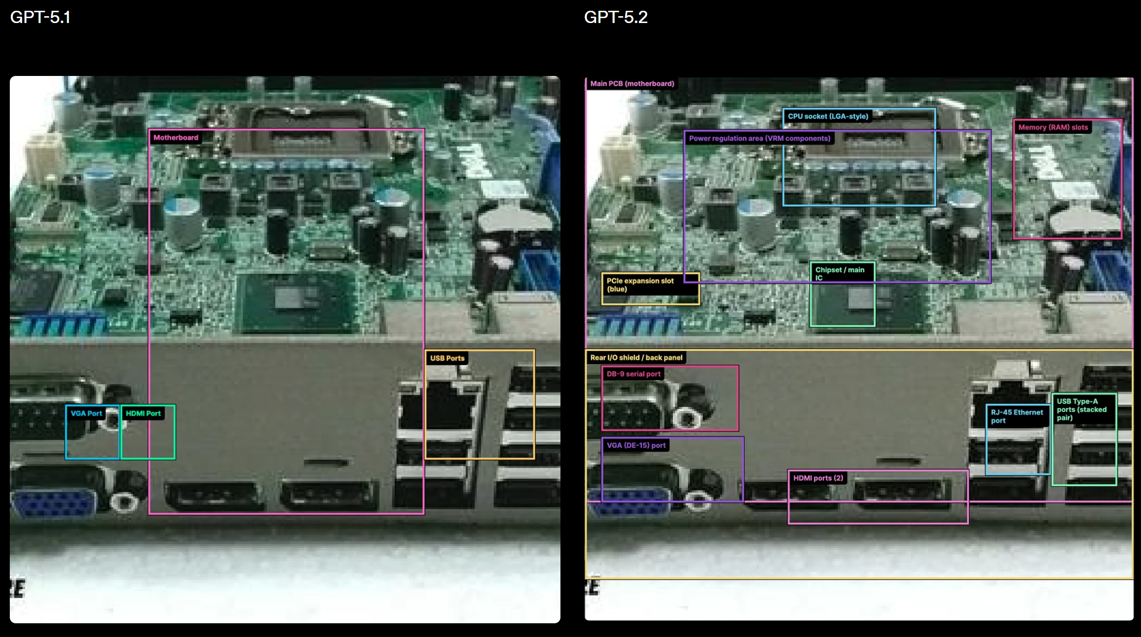 图片[32]-GPT-5.2 来了！首个「专家级」AI 复仇成功，牛马打工人终于得救了-AI Express News