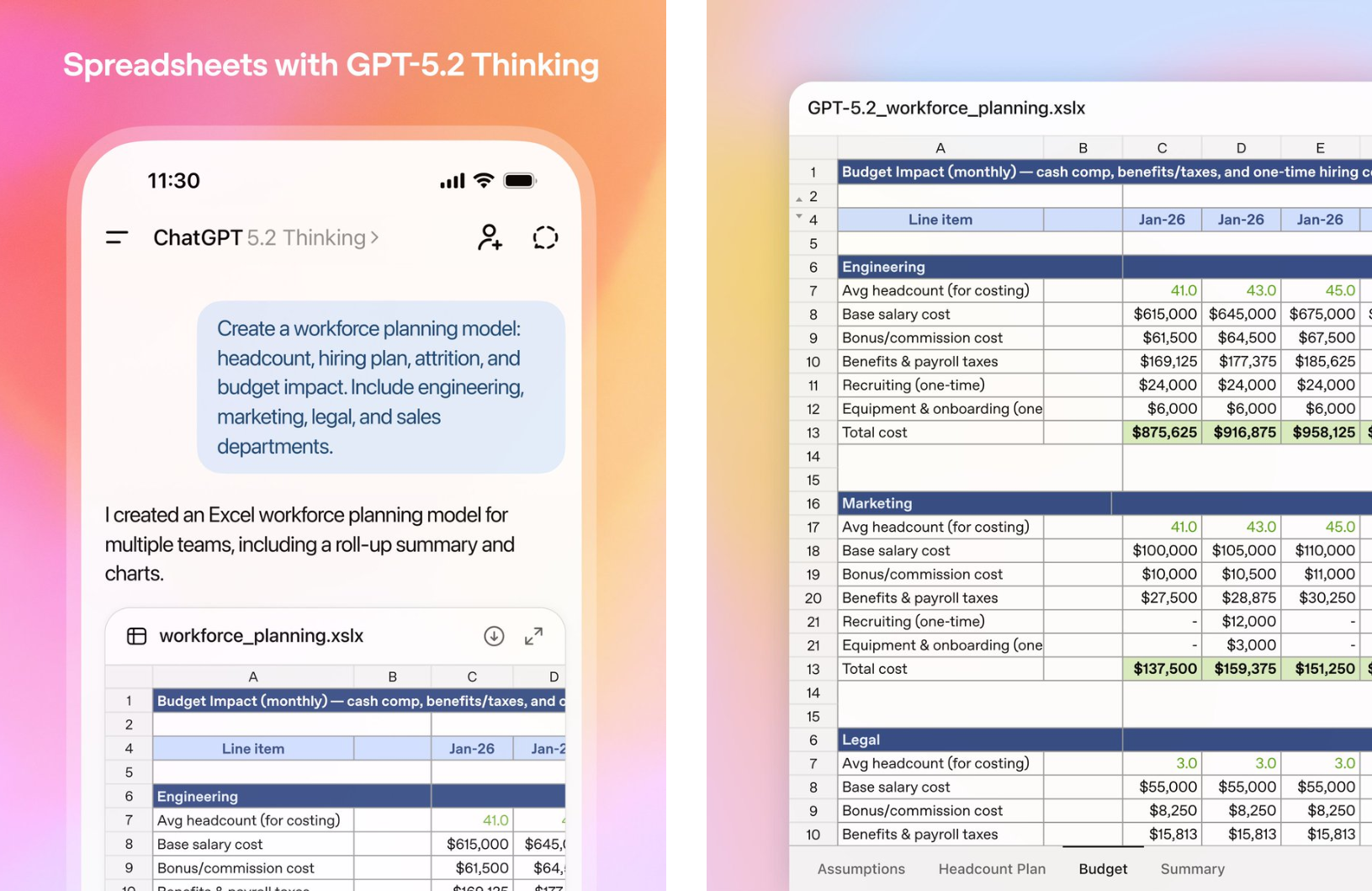 图片[47]-GPT-5.2 来了！首个「专家级」AI 复仇成功，牛马打工人终于得救了-AI Express News