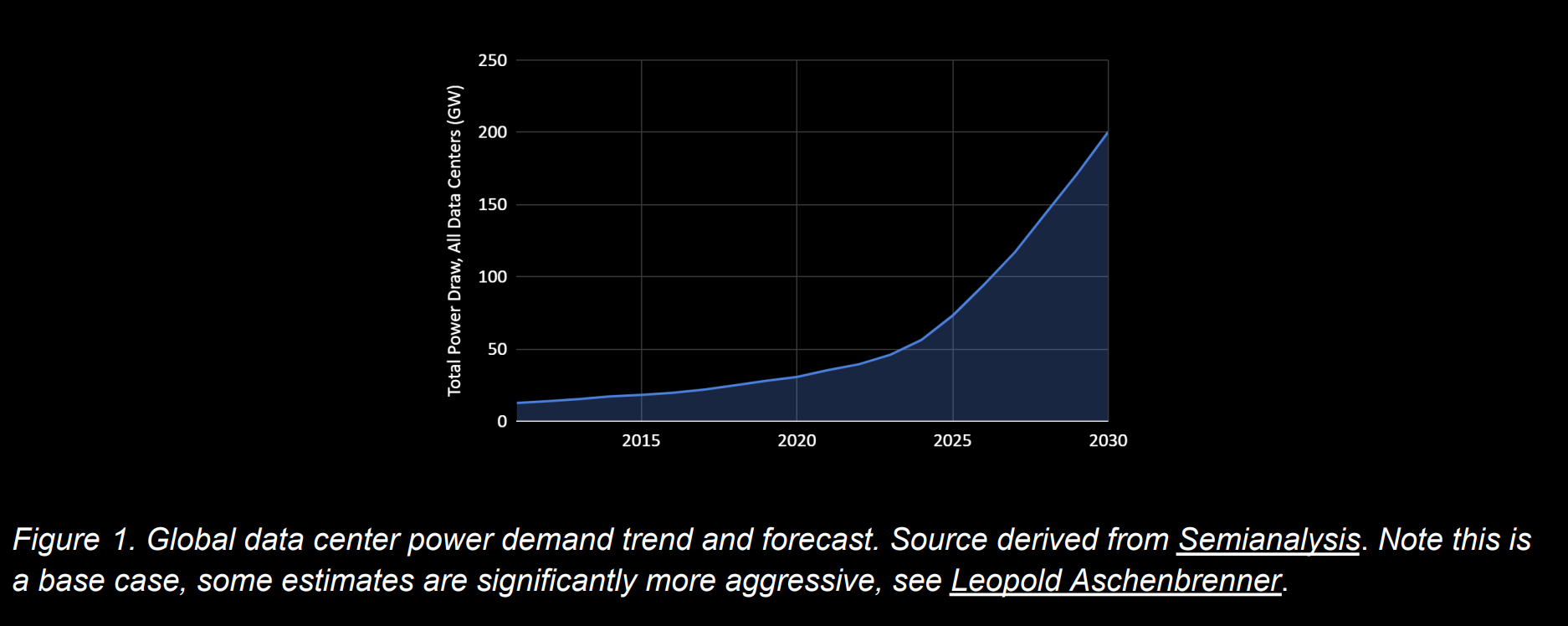 图片[16]-全球首个太空AI诞生，H100在轨炼出！马斯克爆赞-AI Express News