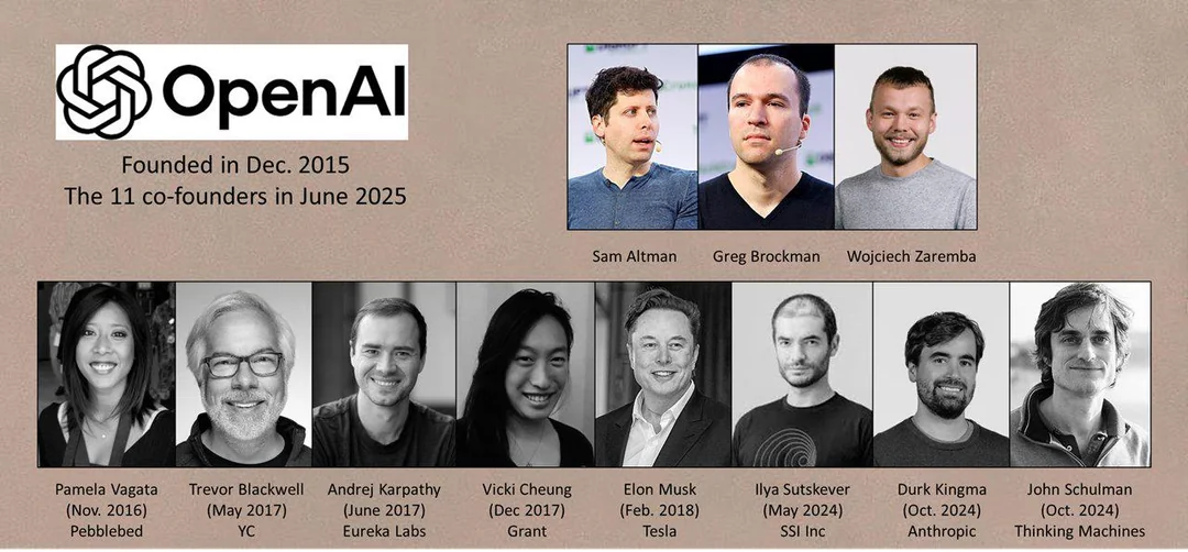 图片[5]-OpenAI十周年「血色浪漫」：11位联创出走8位，奥特曼深夜发文-AI Express News