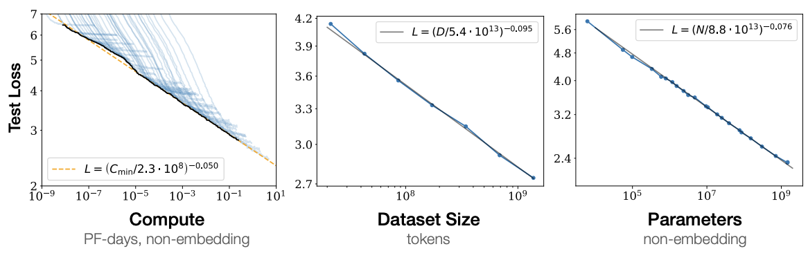 图片[7]-OpenAI十周年「血色浪漫」：11位联创出走8位，奥特曼深夜发文-AI Express News