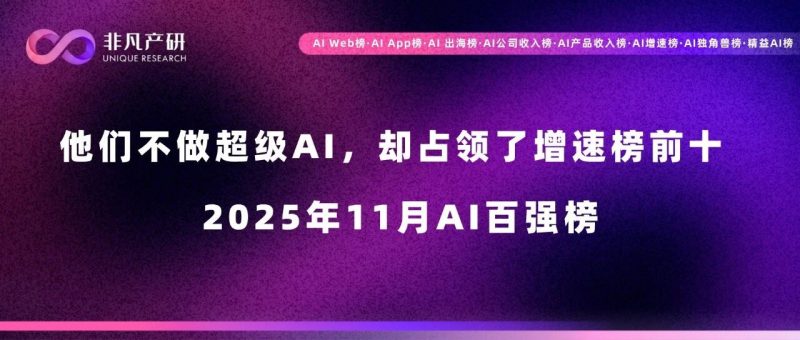 这 13 个增速最快的AI应用真正收割的是用户的情绪与安全感｜2025年11月AI百强榜-AI Express News