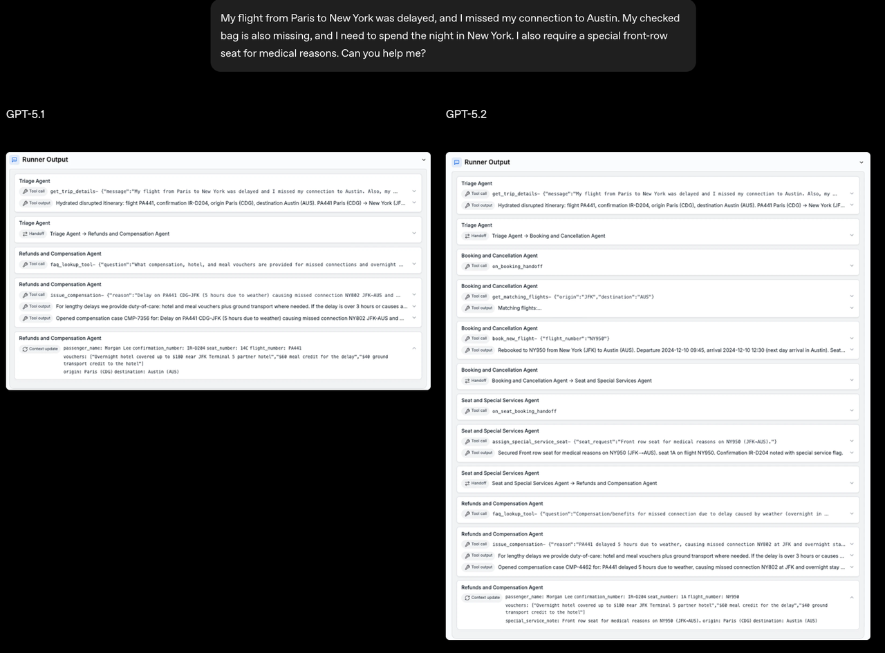 图片[3]-GPT-5.2实测：五大职场“牛马任务”，考验它的生存力-AI Express News