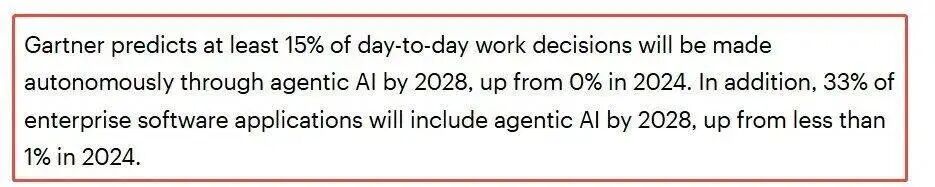 图片[3]-2026，如何留在“牌桌”上？-AI Express News