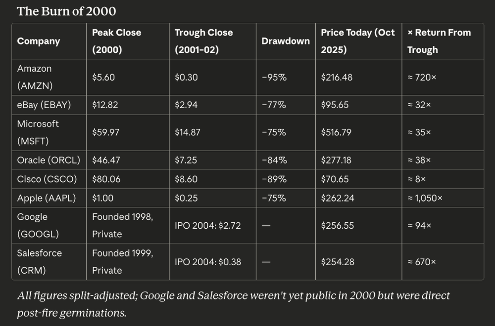 图片[2]-AI 野火即将来临：疼痛无比，却极其健康-AI Express News