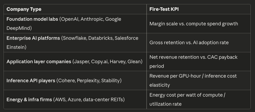图片[4]-AI 野火即将来临：疼痛无比，却极其健康-AI Express News