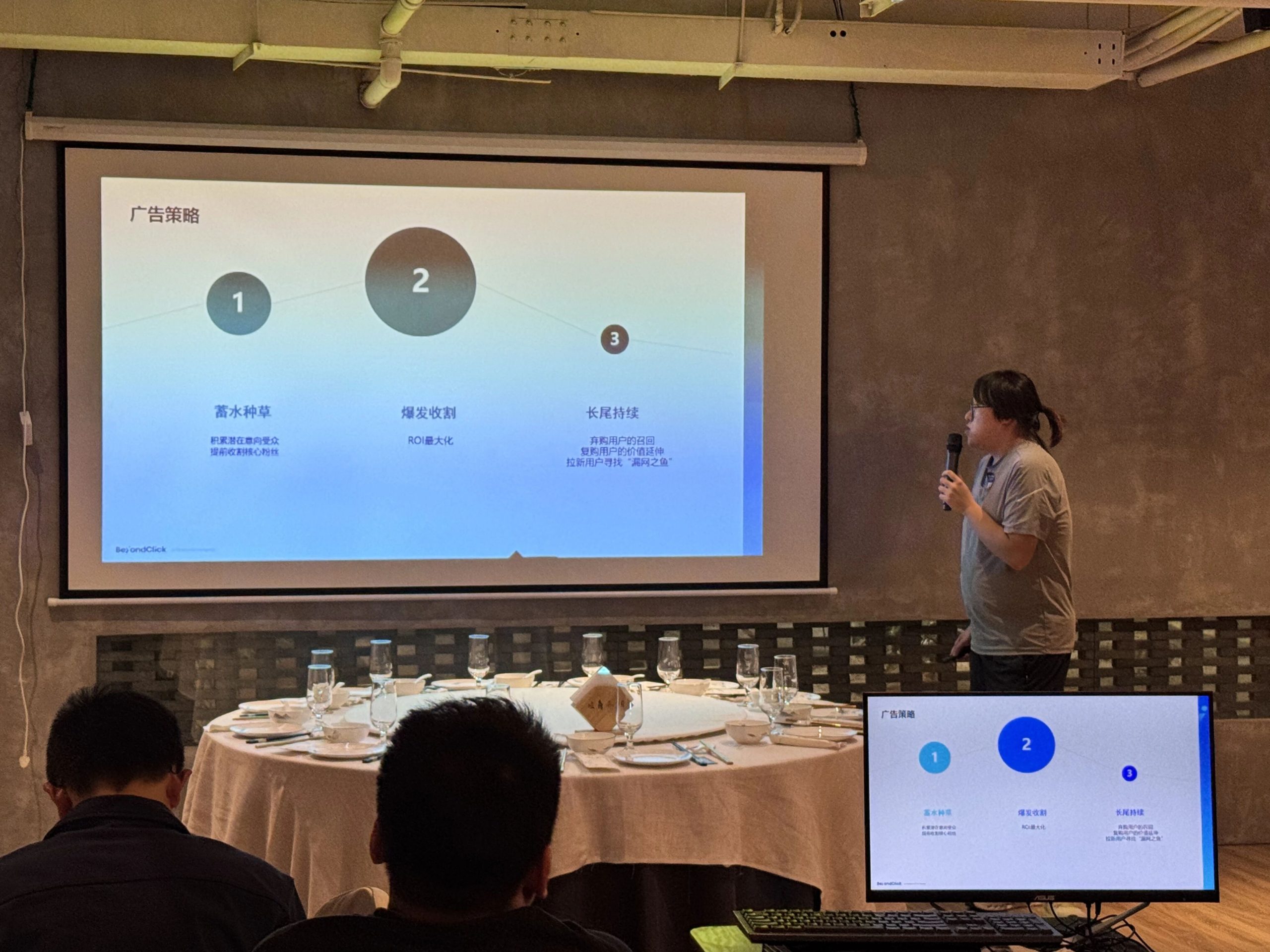 图片[9]-黑五网一复盘聚会｜飞书点跃BeyondClick 解读广告长周期策略-AI Express News