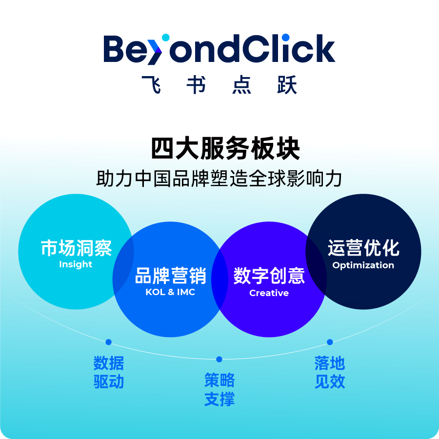 图片[10]-黑五网一复盘聚会｜飞书点跃BeyondClick 解读广告长周期策略-AI Express News