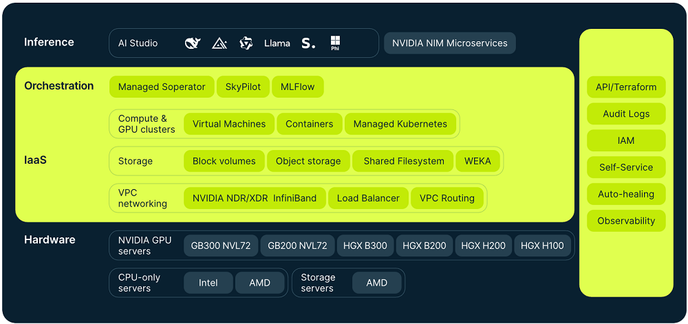 图片[10]-60岁俄罗斯大叔靠给AI盖房赚翻了！斩获微软1400亿大单-AI Express News