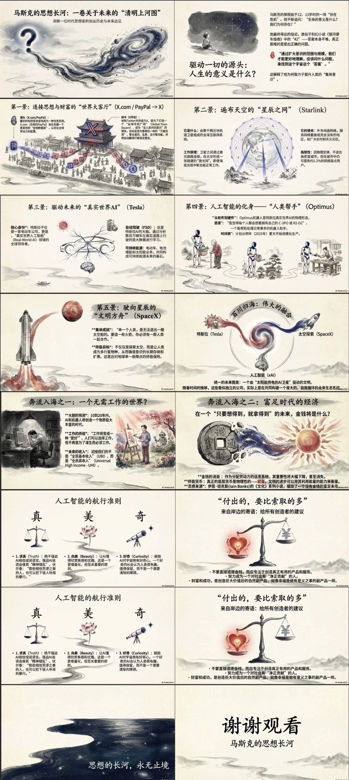 图片[2]-老板甩来马斯克90分钟访谈，我偷偷用谷歌Notebook LM把“学习任务”转化为“高光输出”PPT-AI Express News