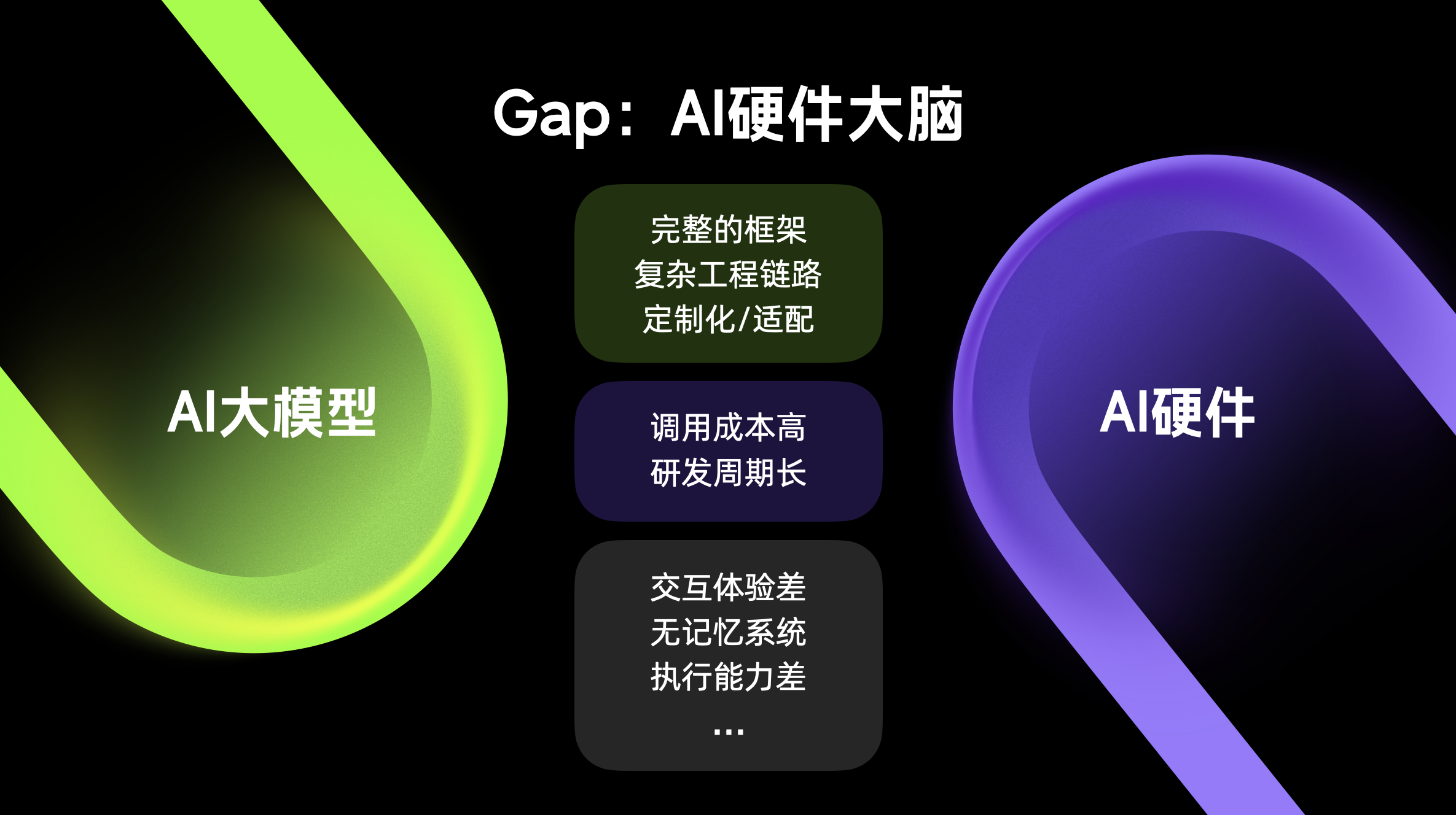 图片[15]-2026 硬件觉醒：AI 硬件迎来「安卓时刻」-AI Express News