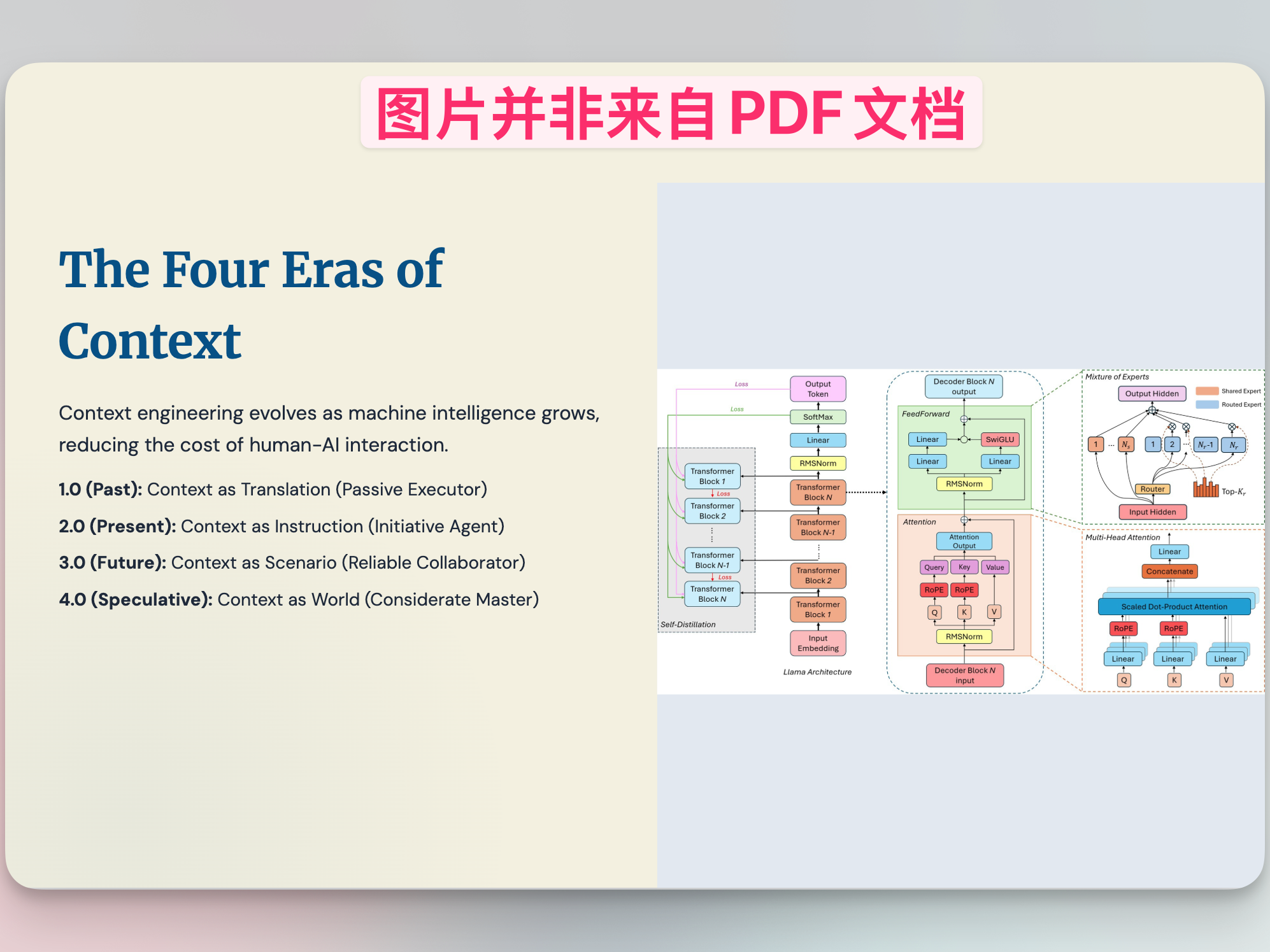 图片[2]-懒人神器！Gemini 一句话帮你做 PPT-AI Express News