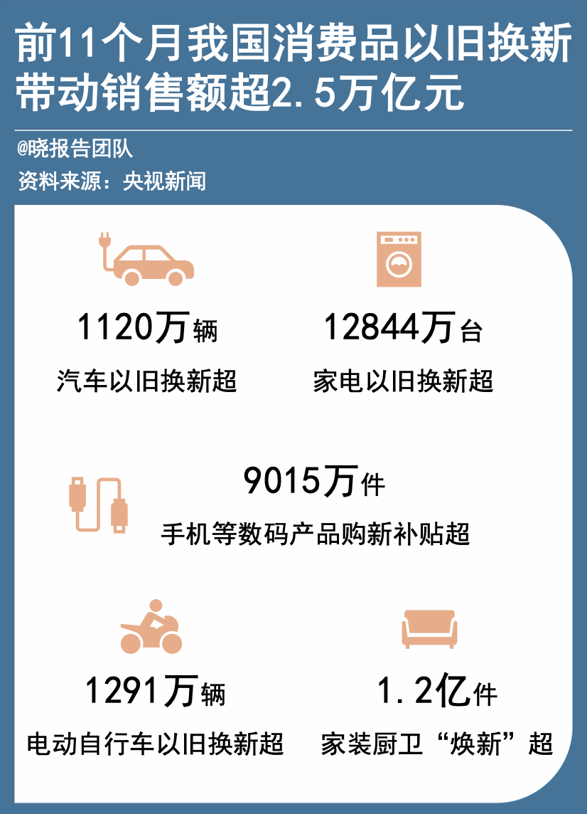 图片[9]-明年的经济定调，我们划了5个重点-AI Express News