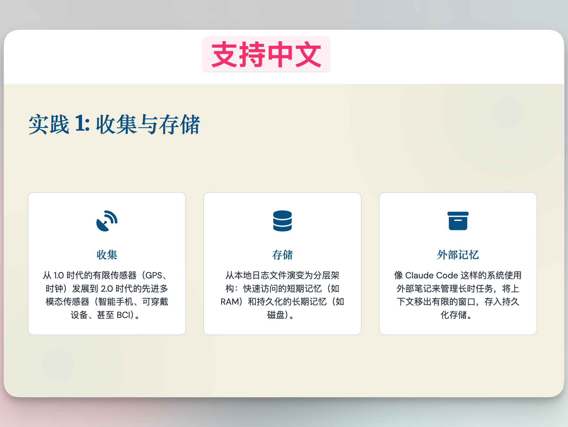 图片[5]-懒人神器！Gemini 一句话帮你做 PPT-AI Express News