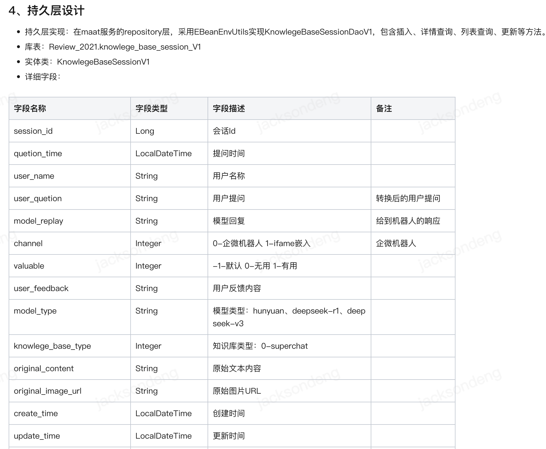 图片[21]-AI研发新范式：基于技术方案全链路生成代码-AI Express News