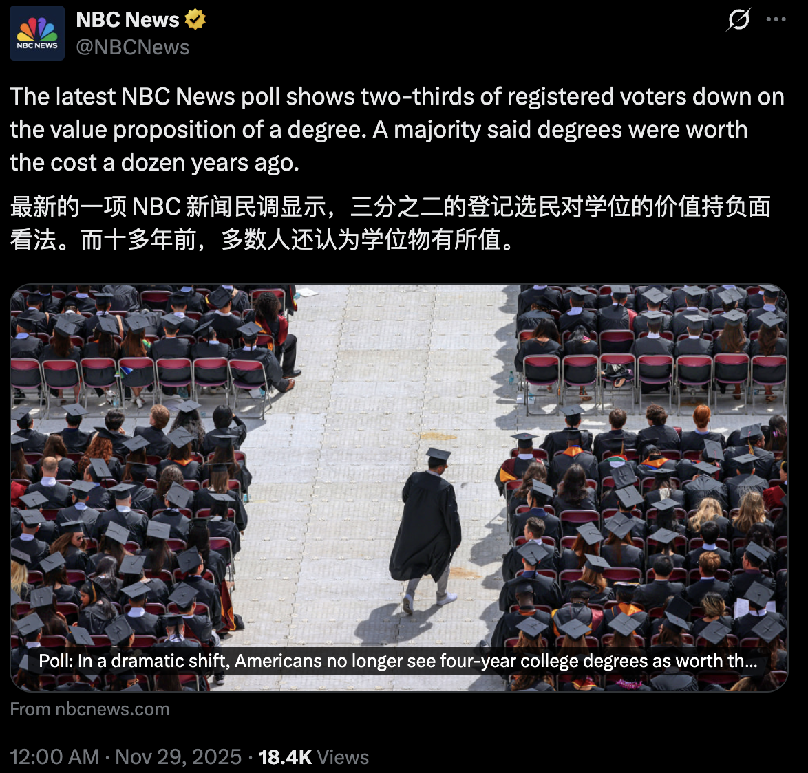 图片[2]-这代美国人，不相信「大学改变命运」了！-AI Express News