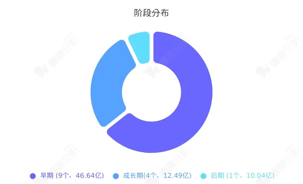 图片[10]-苹果CEO库克的“不明原因手部颤抖”正引发内部更多讨论；美团AI转向，前字节视觉模型AI平台负责人潘欣加入丨AI产业周报-AI Express News