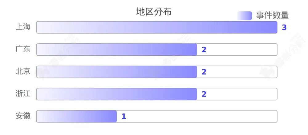 图片[11]-苹果CEO库克的“不明原因手部颤抖”正引发内部更多讨论；美团AI转向，前字节视觉模型AI平台负责人潘欣加入丨AI产业周报-AI Express News