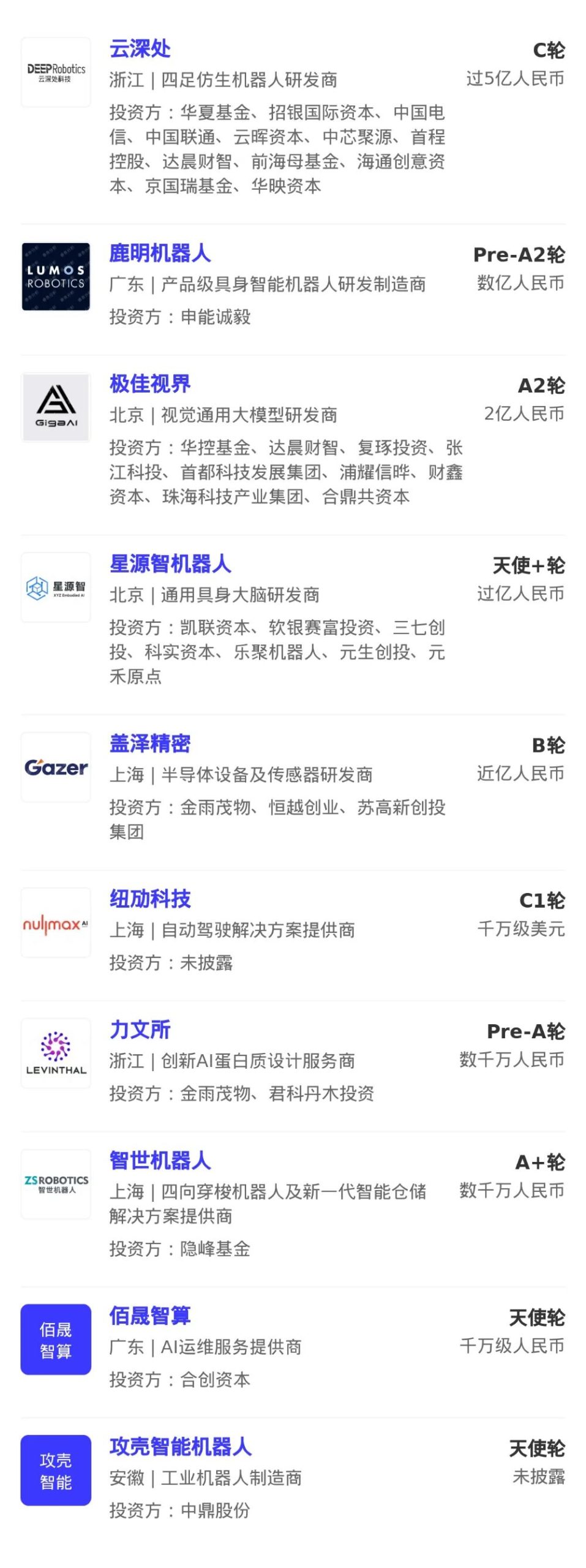 图片[13]-苹果CEO库克的“不明原因手部颤抖”正引发内部更多讨论；美团AI转向，前字节视觉模型AI平台负责人潘欣加入丨AI产业周报-AI Express News