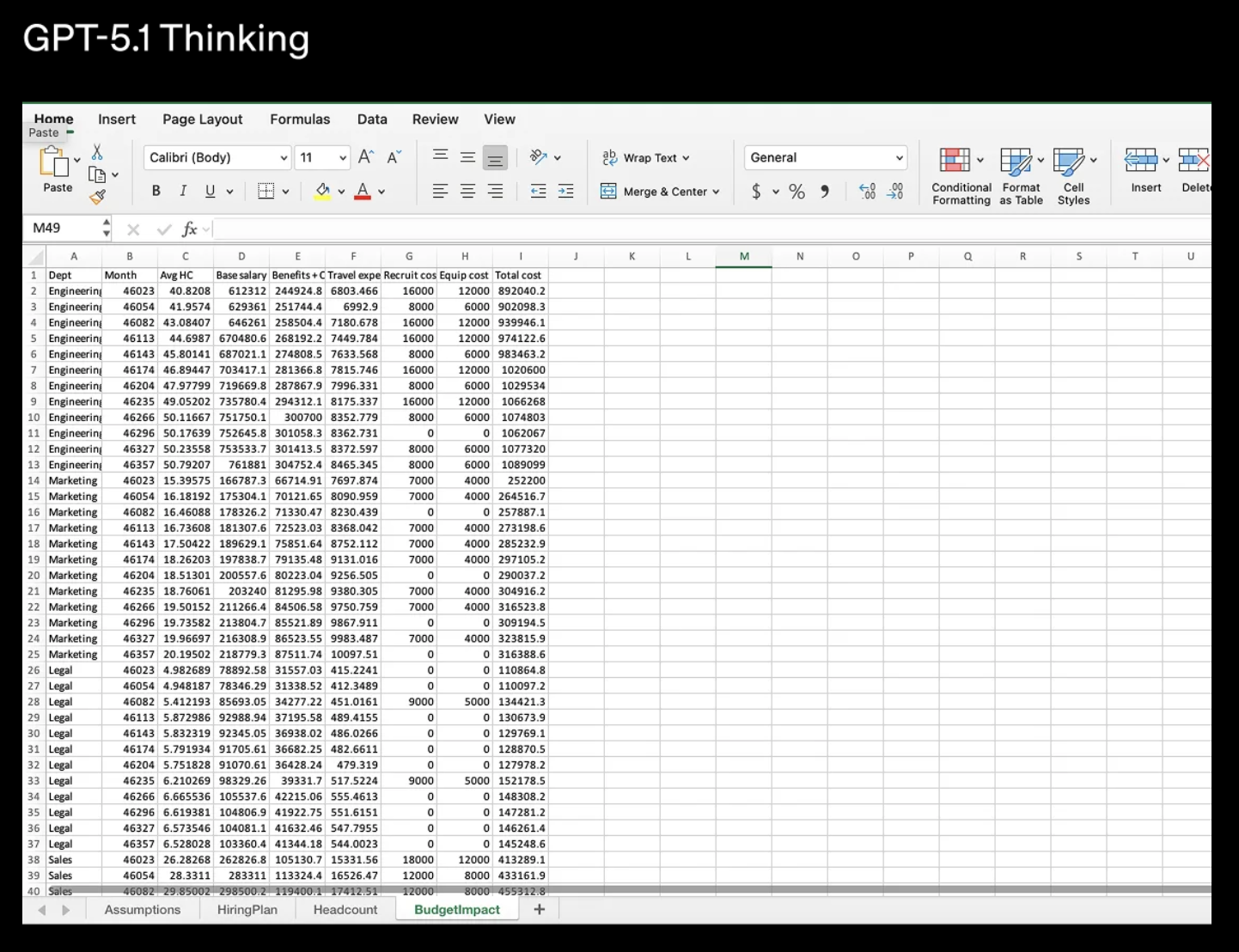 图片[4]-Sam 狂喜，OpenAI 的年底答卷 GPT 5.2 发布-AI Express News
