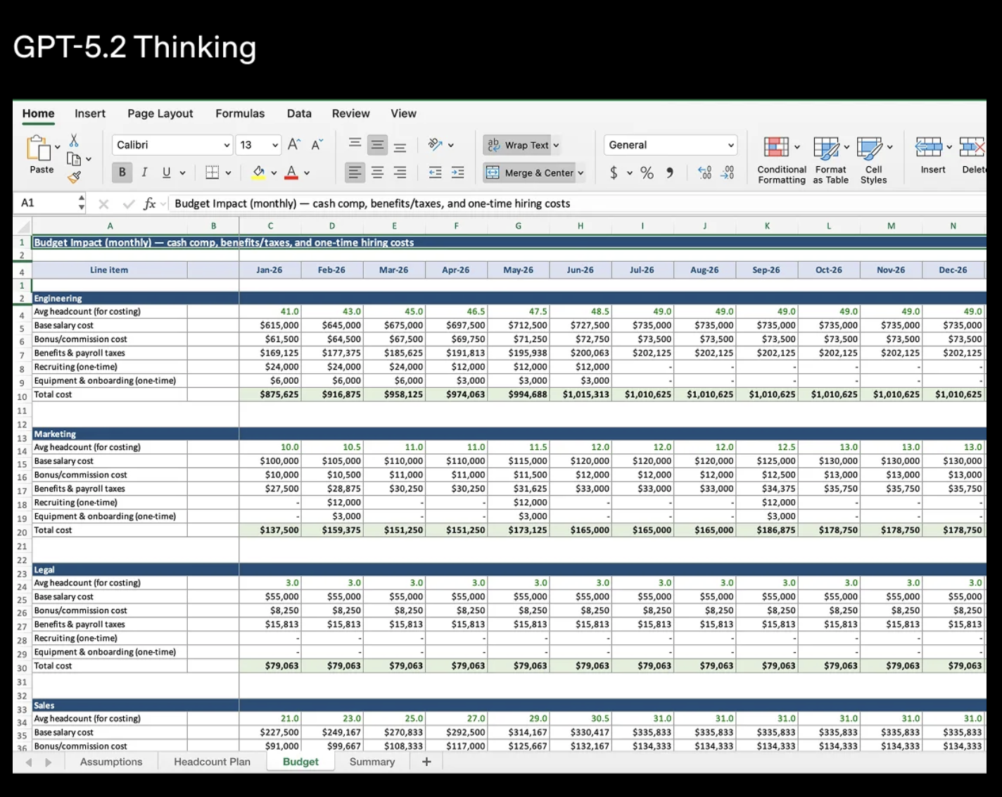 图片[5]-Sam 狂喜，OpenAI 的年底答卷 GPT 5.2 发布-AI Express News