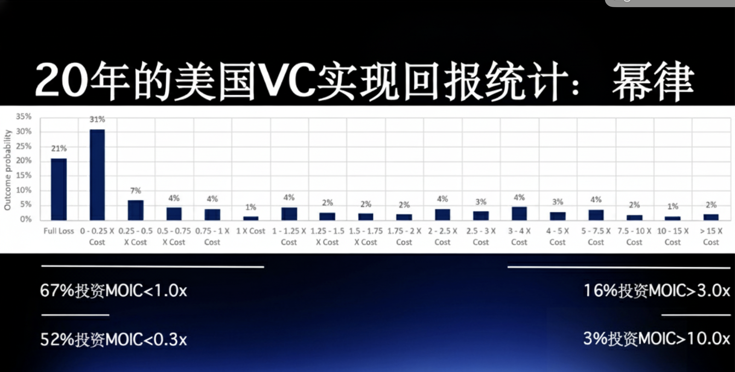 图片[4]-创业是年轻人改变世界的最硬核方式｜Mono X Campus-AI Express News