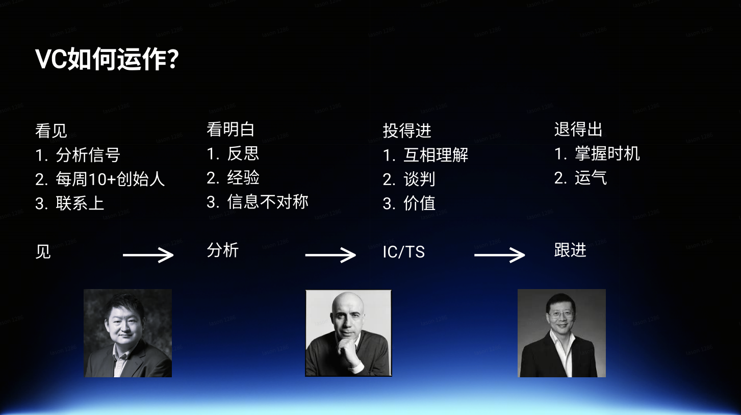 图片[6]-创业是年轻人改变世界的最硬核方式｜Mono X Campus-AI Express News