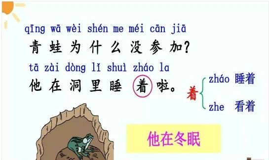 图片[34]-【微课堂】部编语文一年级上册第3课《雪地里的小画家》图文讲解+微课视频+知识点+同步练习-AI Express News