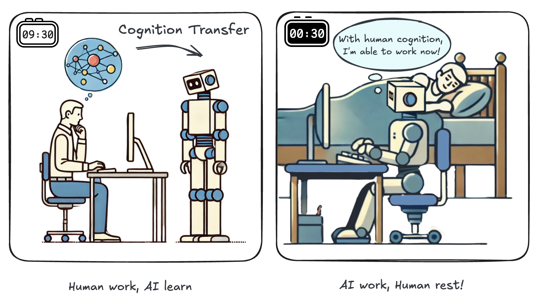 图片[7]-马斯克硅谷对谈，抛出了神预言-AI Express News