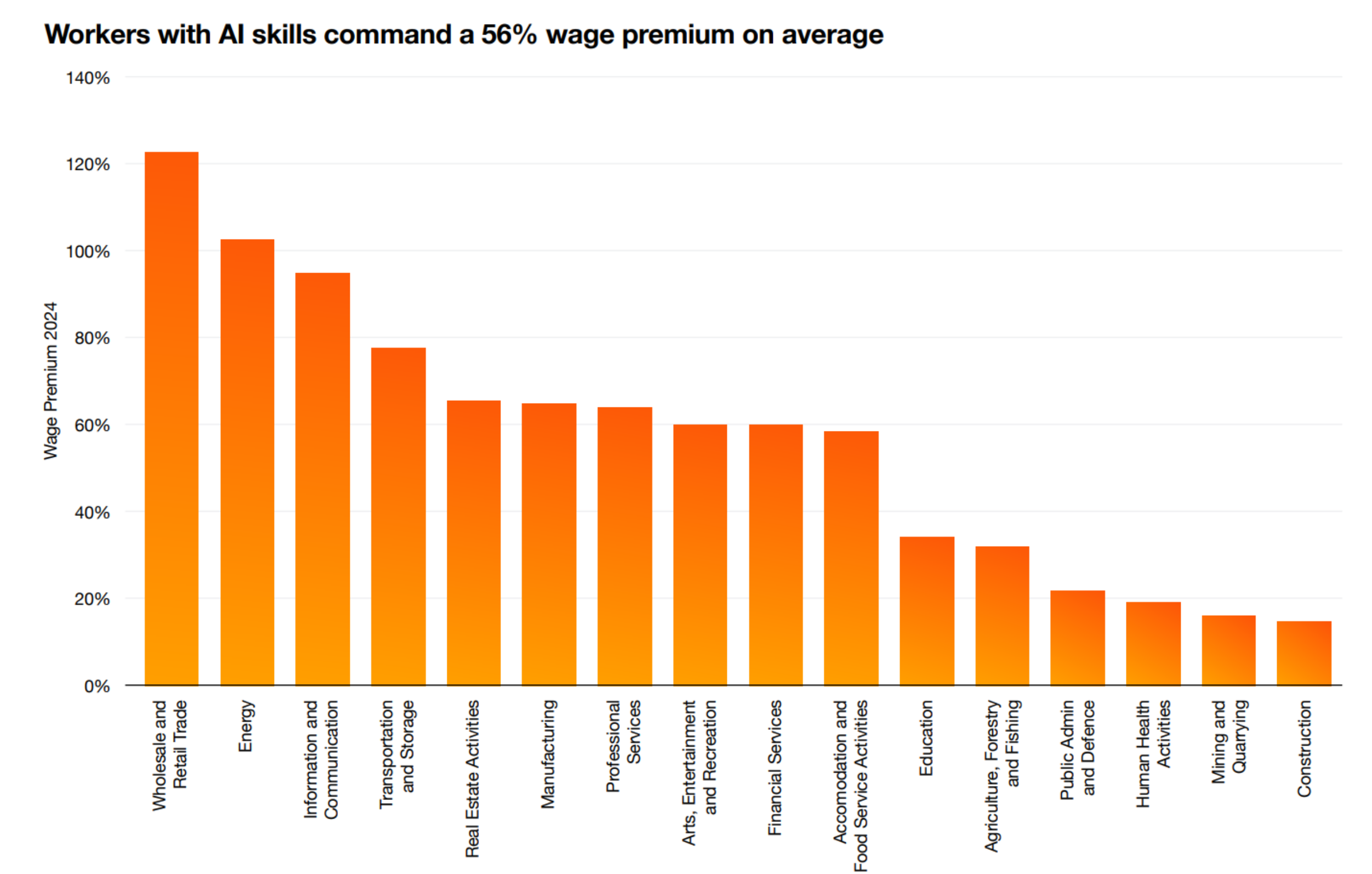 图片[12]-马斯克硅谷对谈，抛出了神预言-AI Express News