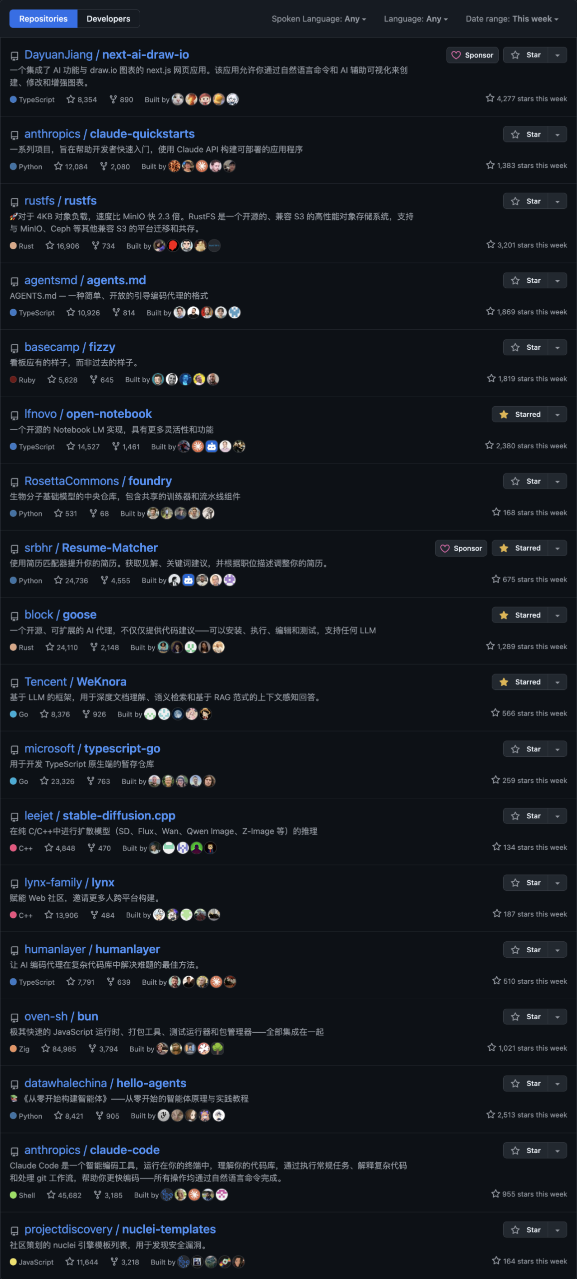 图片[19]-推荐 10 个本周 yyds 的 GitHub 项目。-AI Express News