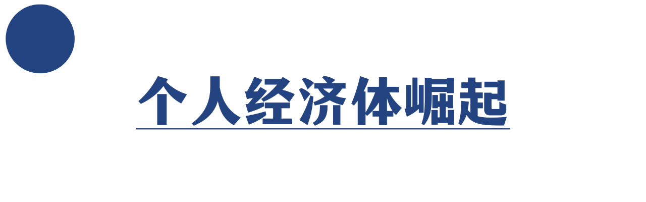 图片[1]-个人经济体崛起时代，创业成为越来越多年轻人的选择-AI Express News