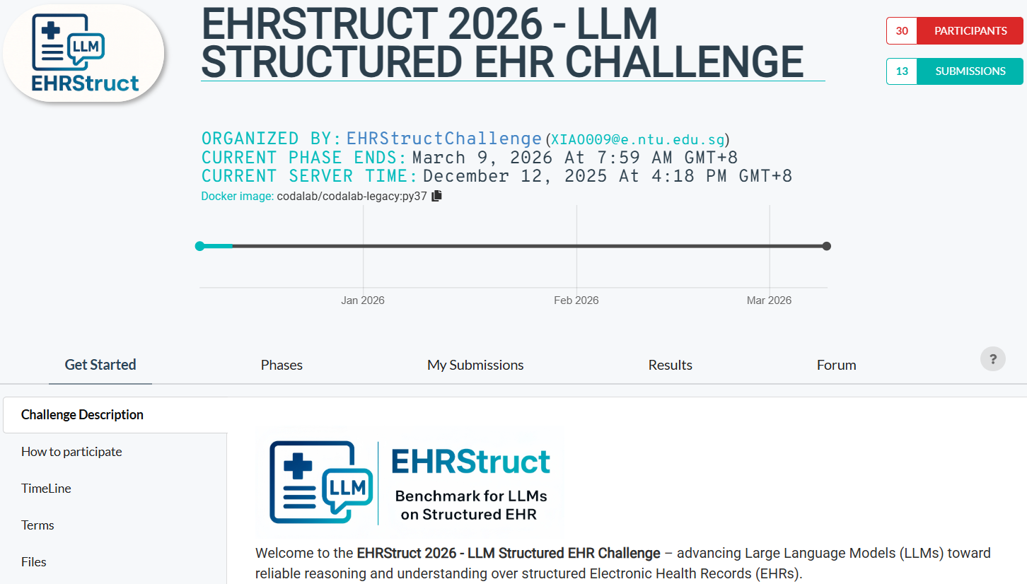图片[3]-医疗AI迎来大考！南洋理工发布首个LLM电子病历处理评测 | AAAI'26-AI Express News