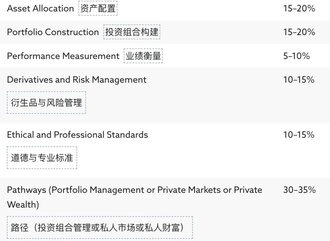 图片[8]-华尔街彻夜难眠！Gemini 3屠榜金融「最难考试」，AI砸了「金饭碗」？-AI Express News
