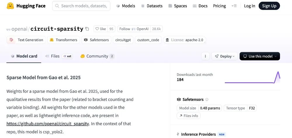 图片[3]-OpenAI又开源了！仅0.4B，给模型大瘦身-AI Express News