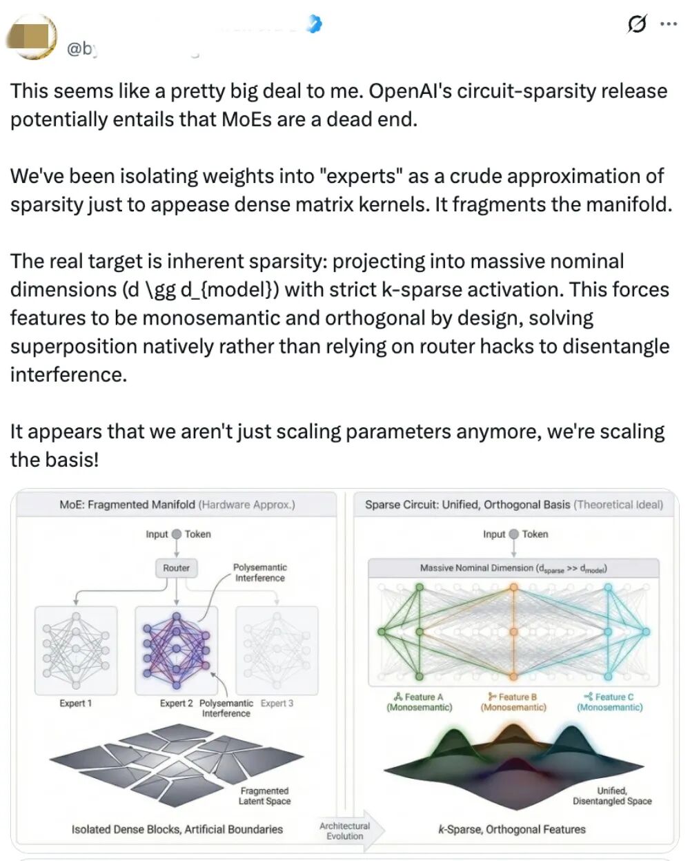 图片[4]-OpenAI又开源了！仅0.4B，给模型大瘦身-AI Express News