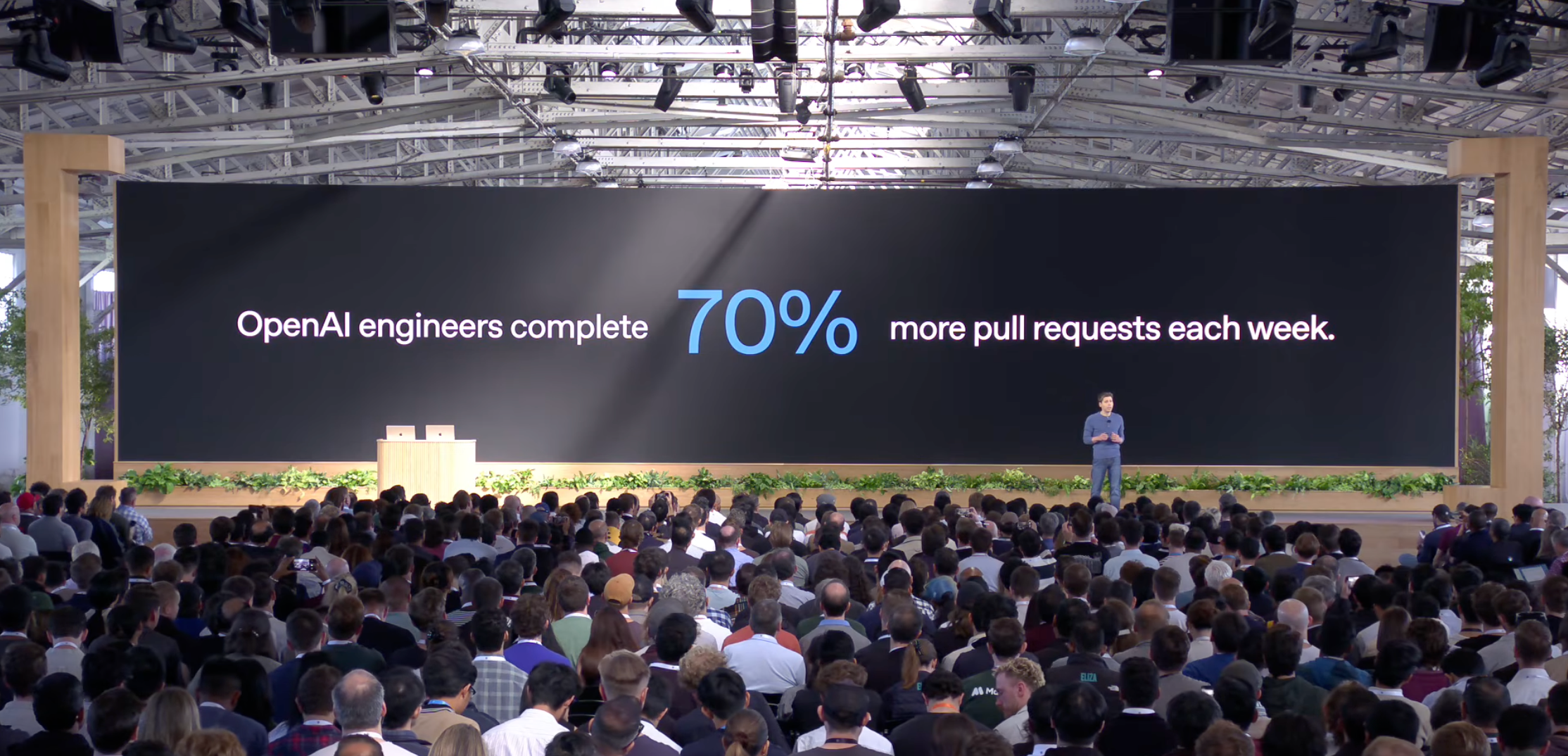 图片[4]-仅4人28天！OpenAI首曝Sora内幕：85%代码竟由AI完成-AI Express News