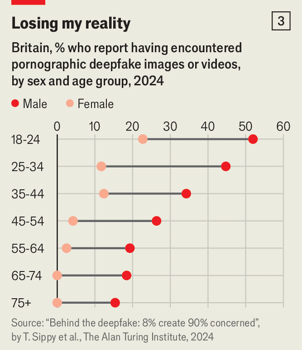 图片[7]-AI 颠覆成人生意，「情色是第一生产力」是永恒的真理-AI Express News