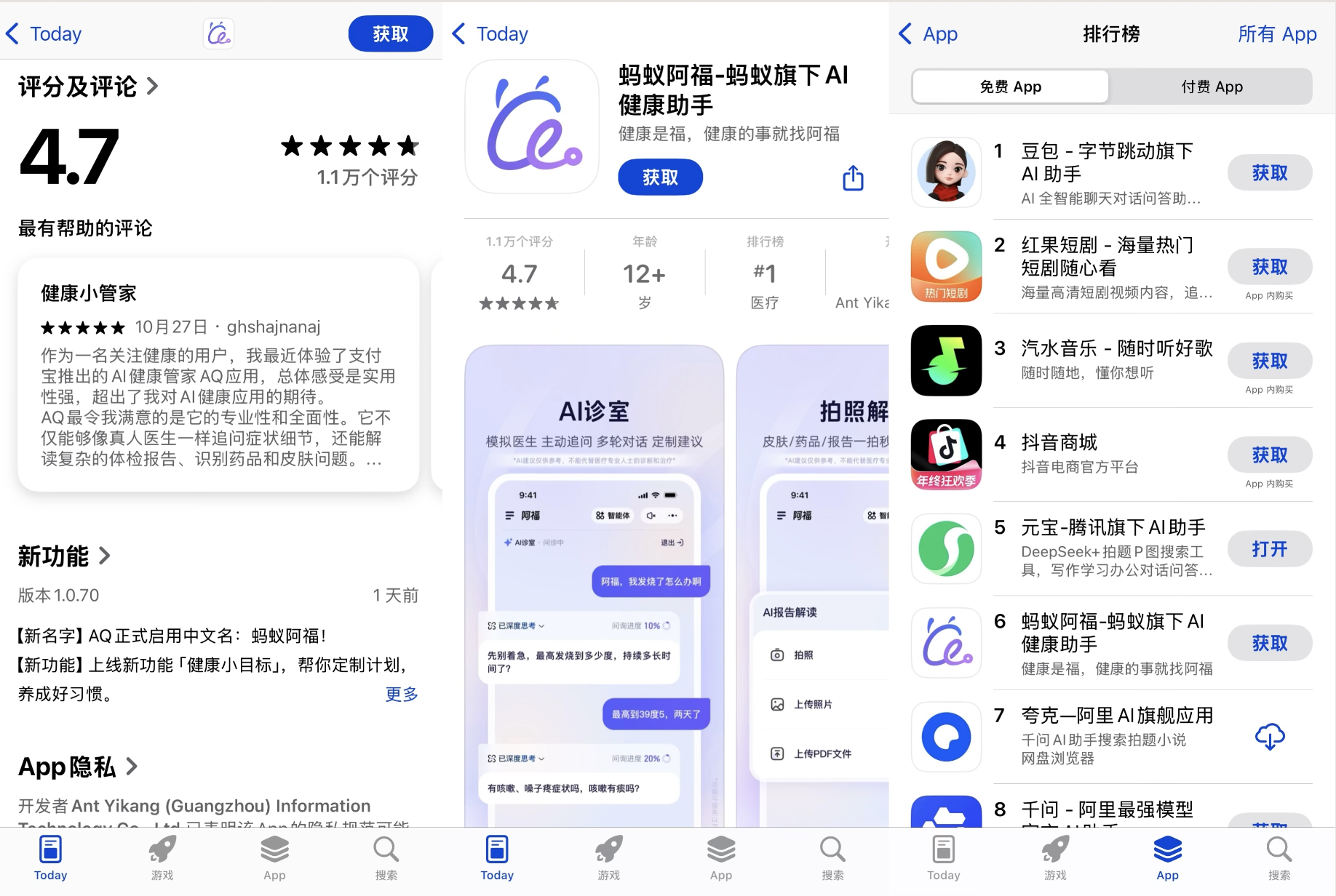 图片[2]-蚂蚁做健康，底气在哪？-AI Express News