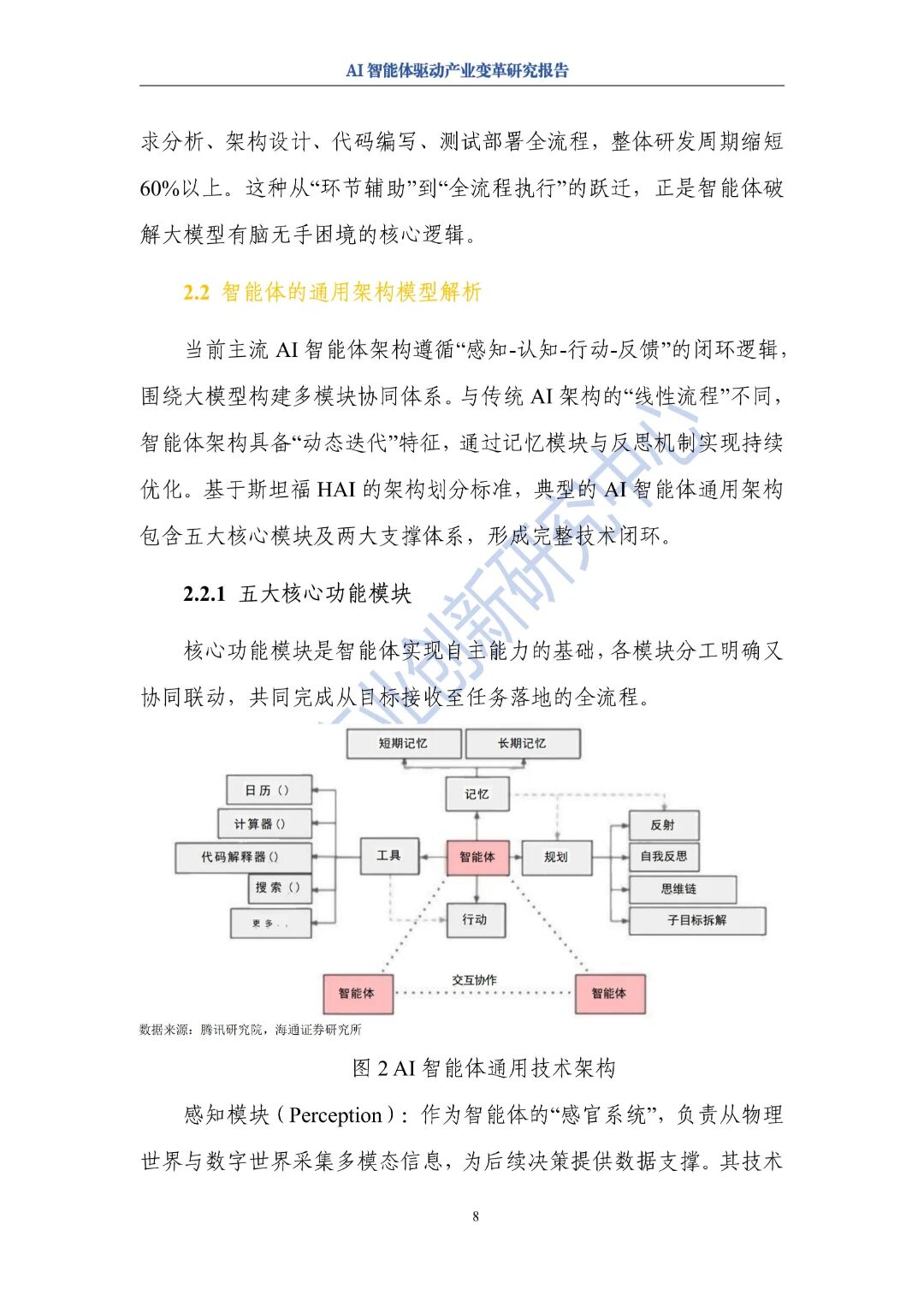 图片[12]-报告 | AI智能体驱动产业变革研究报告（2025年）-AI Express News